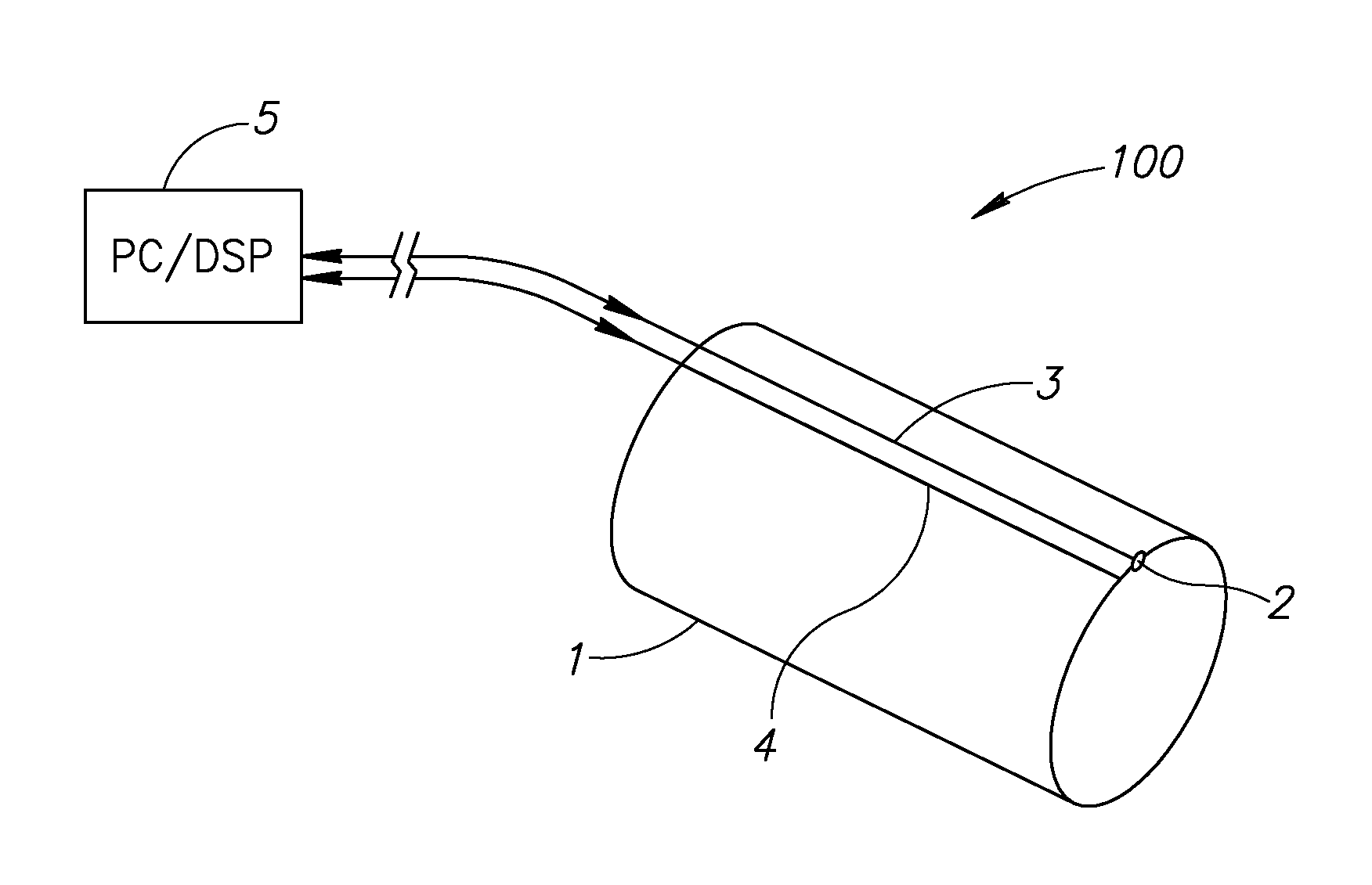 Method and apparatus for automatic verification of endotracheal intubation