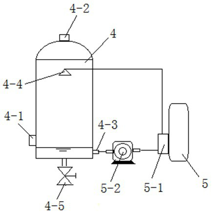 Zero emission device and method for VOCs desorption condensation treatment tail gas
