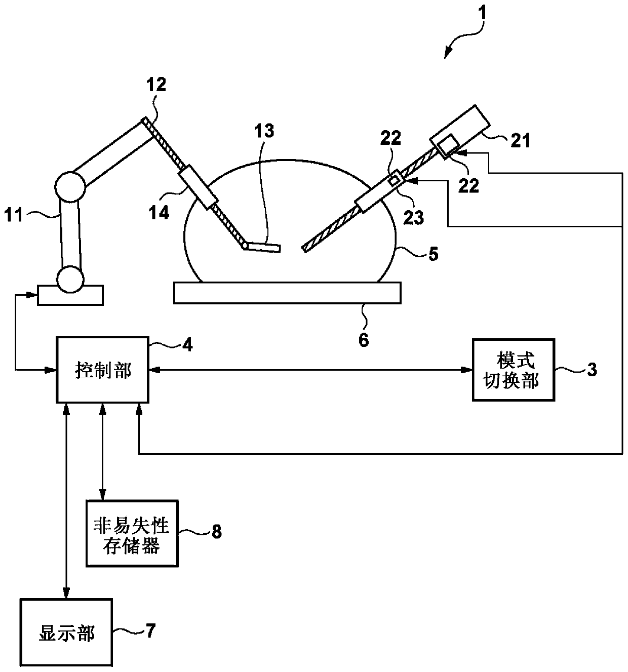 Surgical assistance device, control method therefor, and surgical assistance system