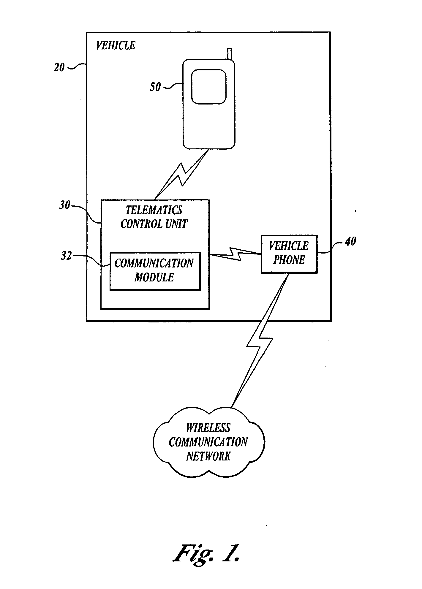 Sharing account information and a phone number between personal mobile phone and an in-vehicle embedded phone