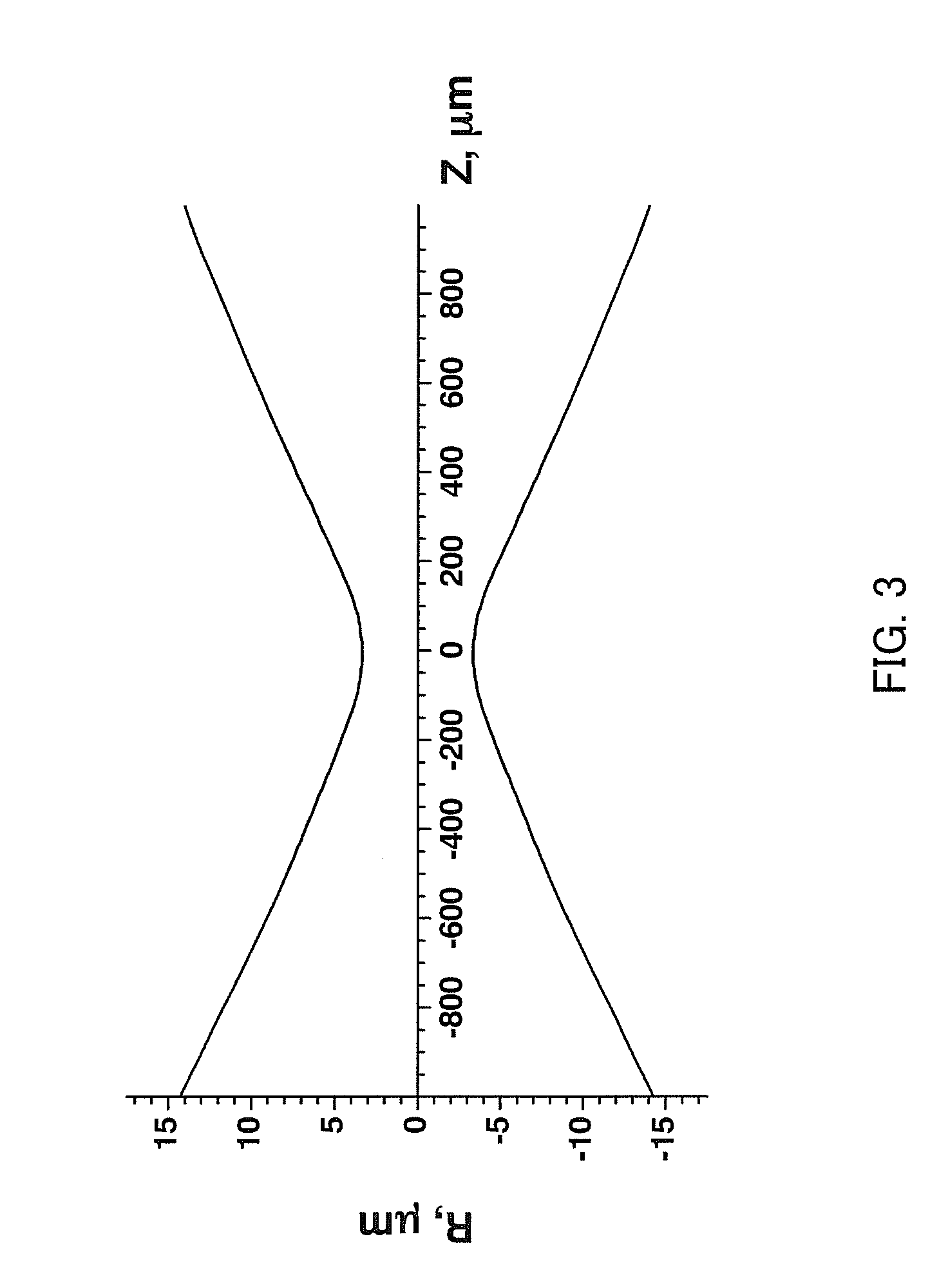 Saturable Absorber of Polyimide Containing Dispersed Carbon Nanotubes