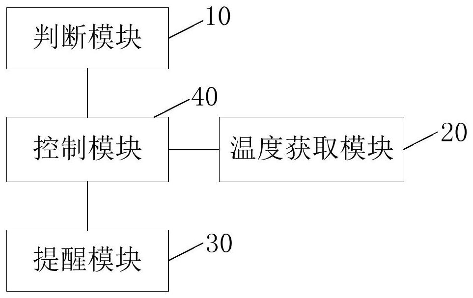 Electric cooker and its prompting method for steaming vegetables, and its prompting device