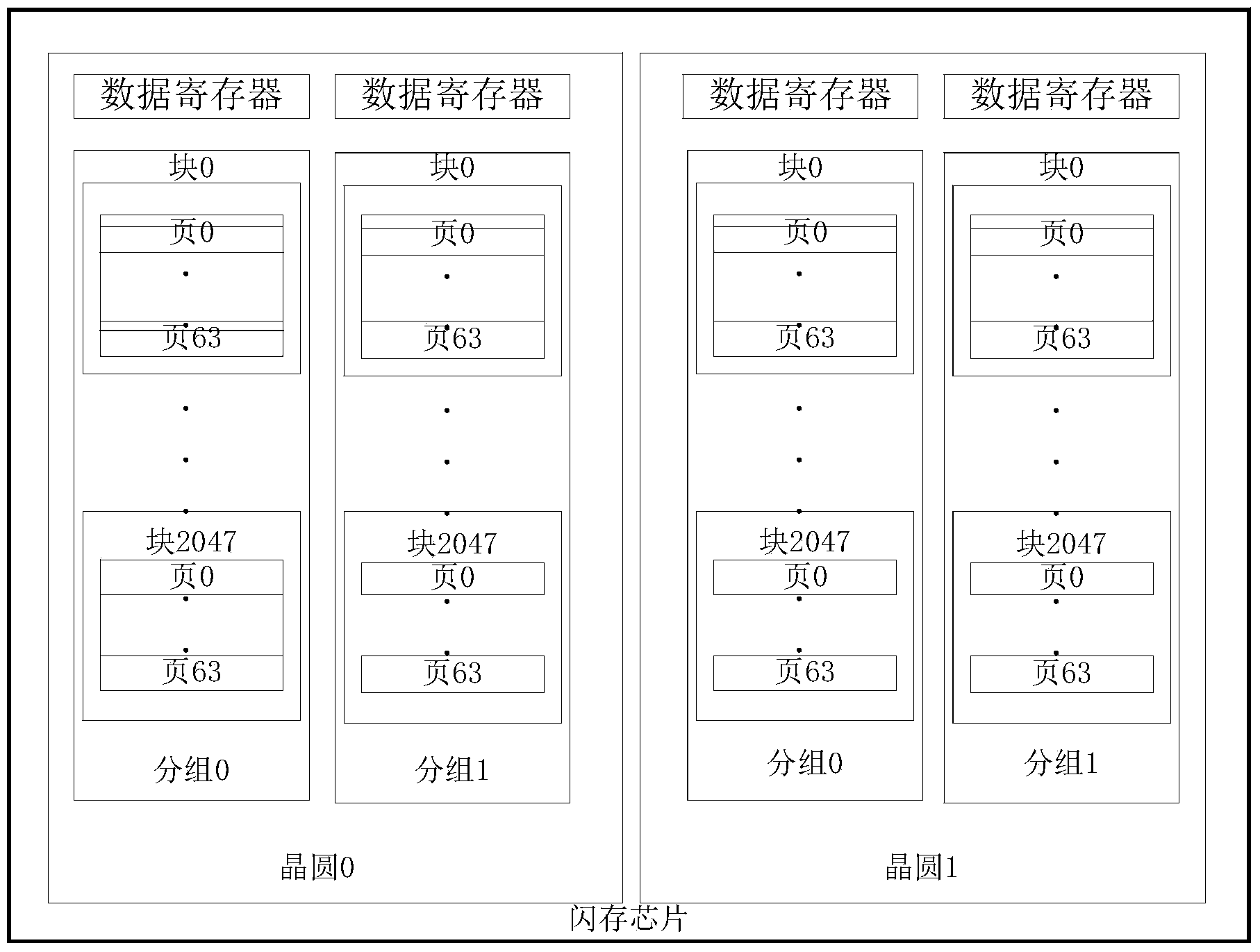 Management method of mapping table caches in solid-state disk system