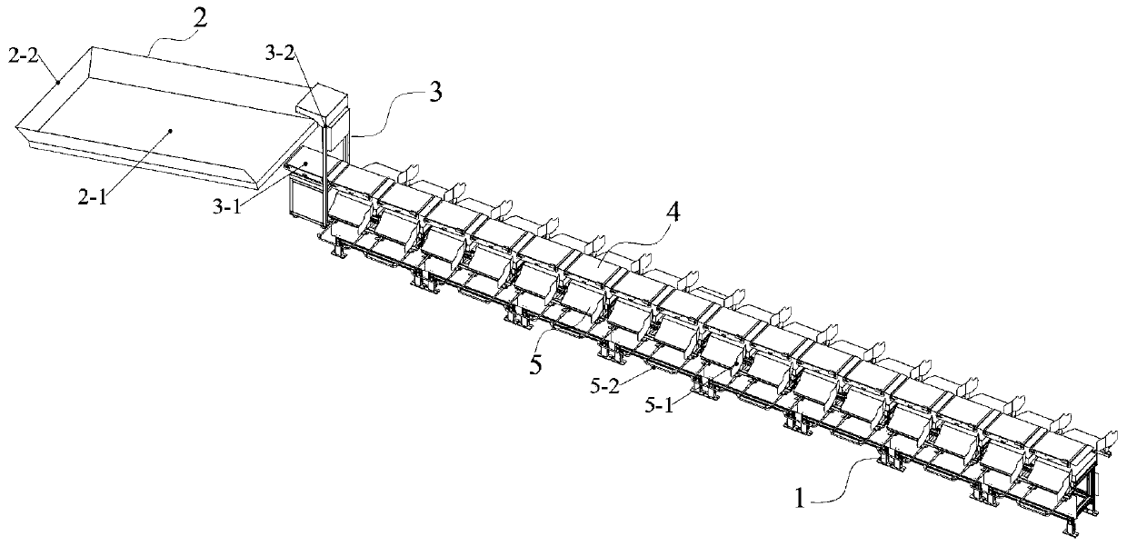 Linear sorting machine based on local rotation and sorting method thereof