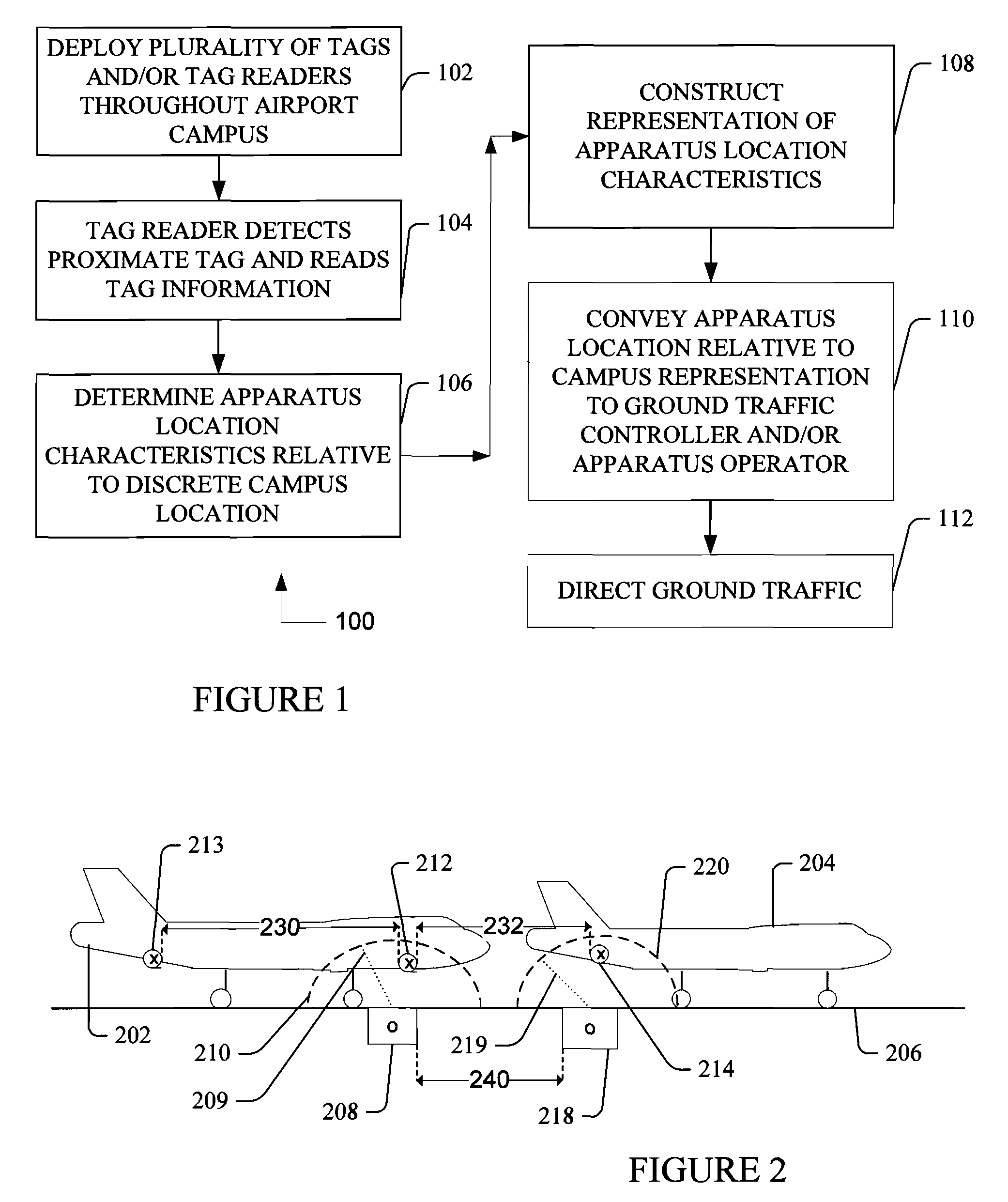 Method, system, and program product for airport traffic management
