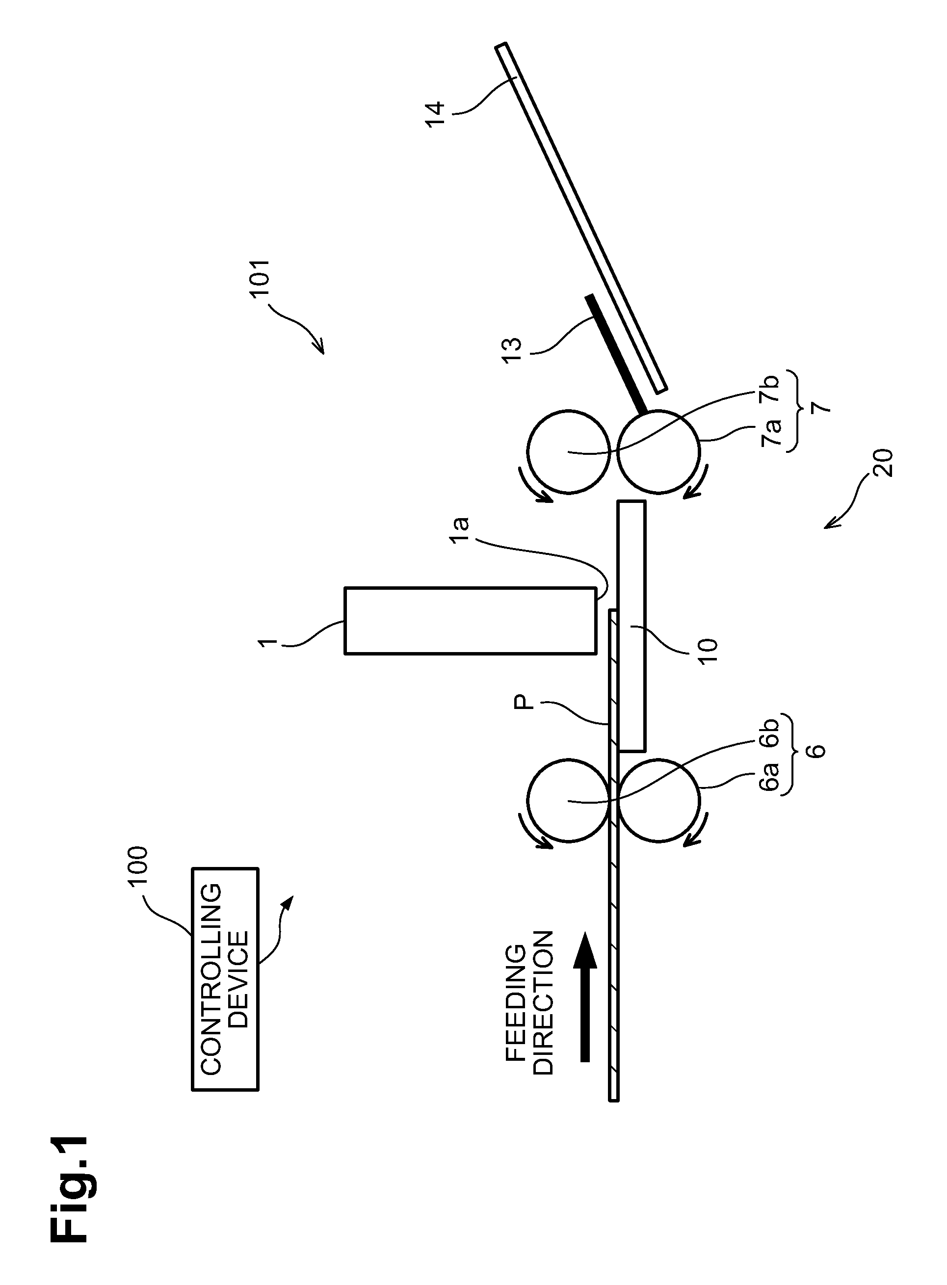 Systems, methods, and non-transitory, computer-readable media for performing image processing using controllers that perform distinct functions