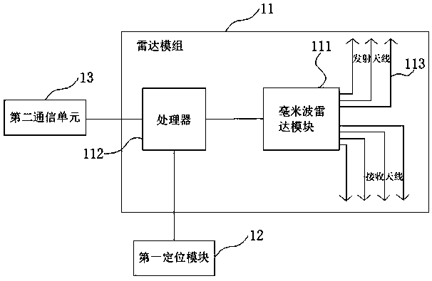 Parking place terminal, vehicle-mounted terminal, server and autonomous parking system