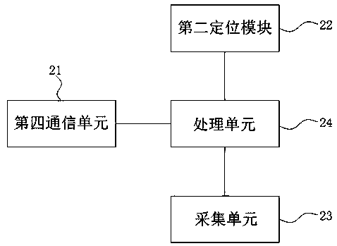 Parking place terminal, vehicle-mounted terminal, server and autonomous parking system