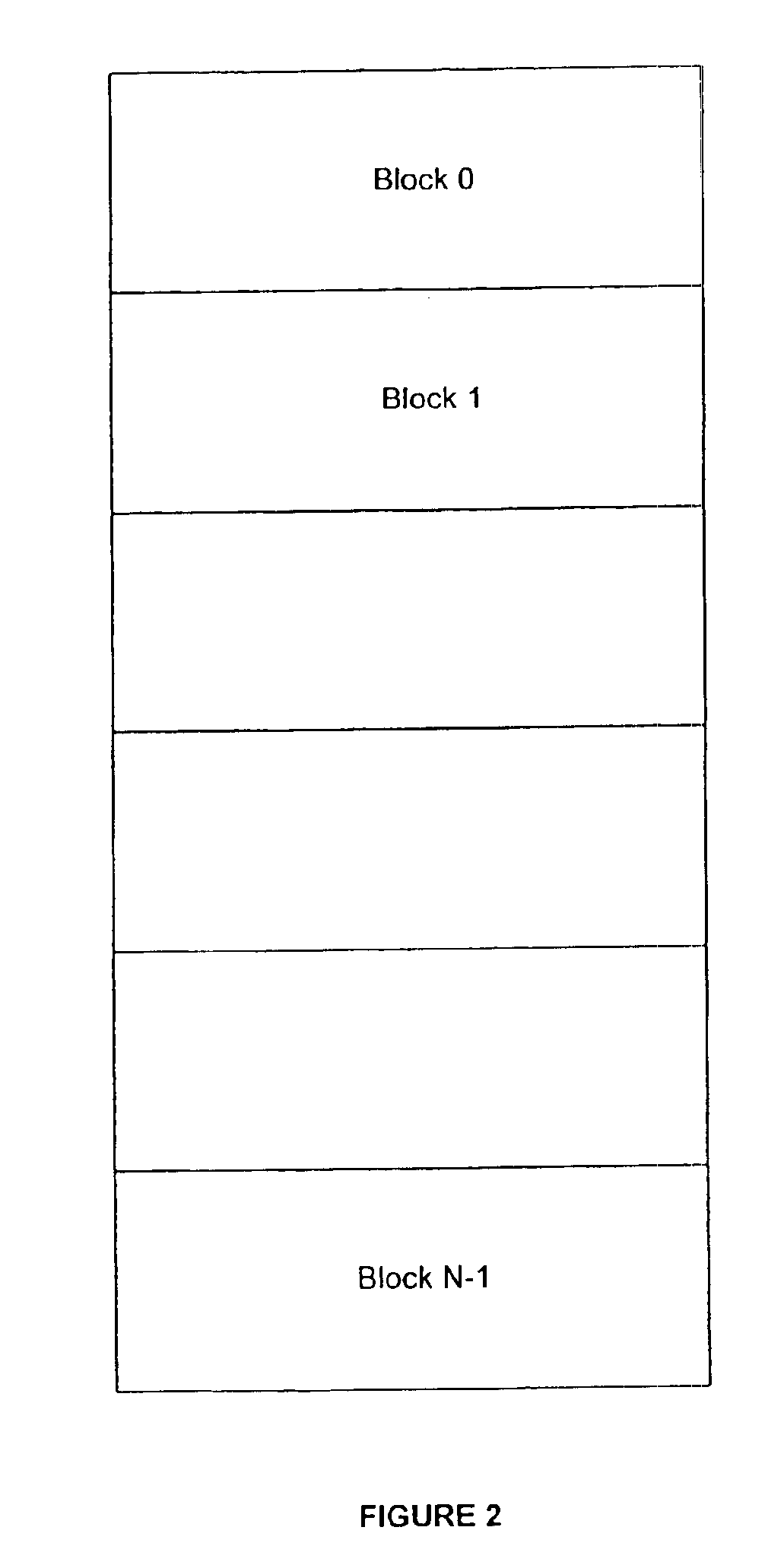 Block device driver enabling a ruggedized file system