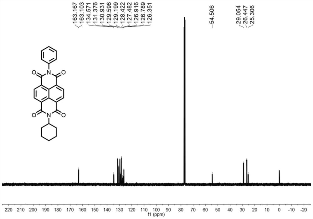 A kind of naphthalimide compound and its preparation method and application