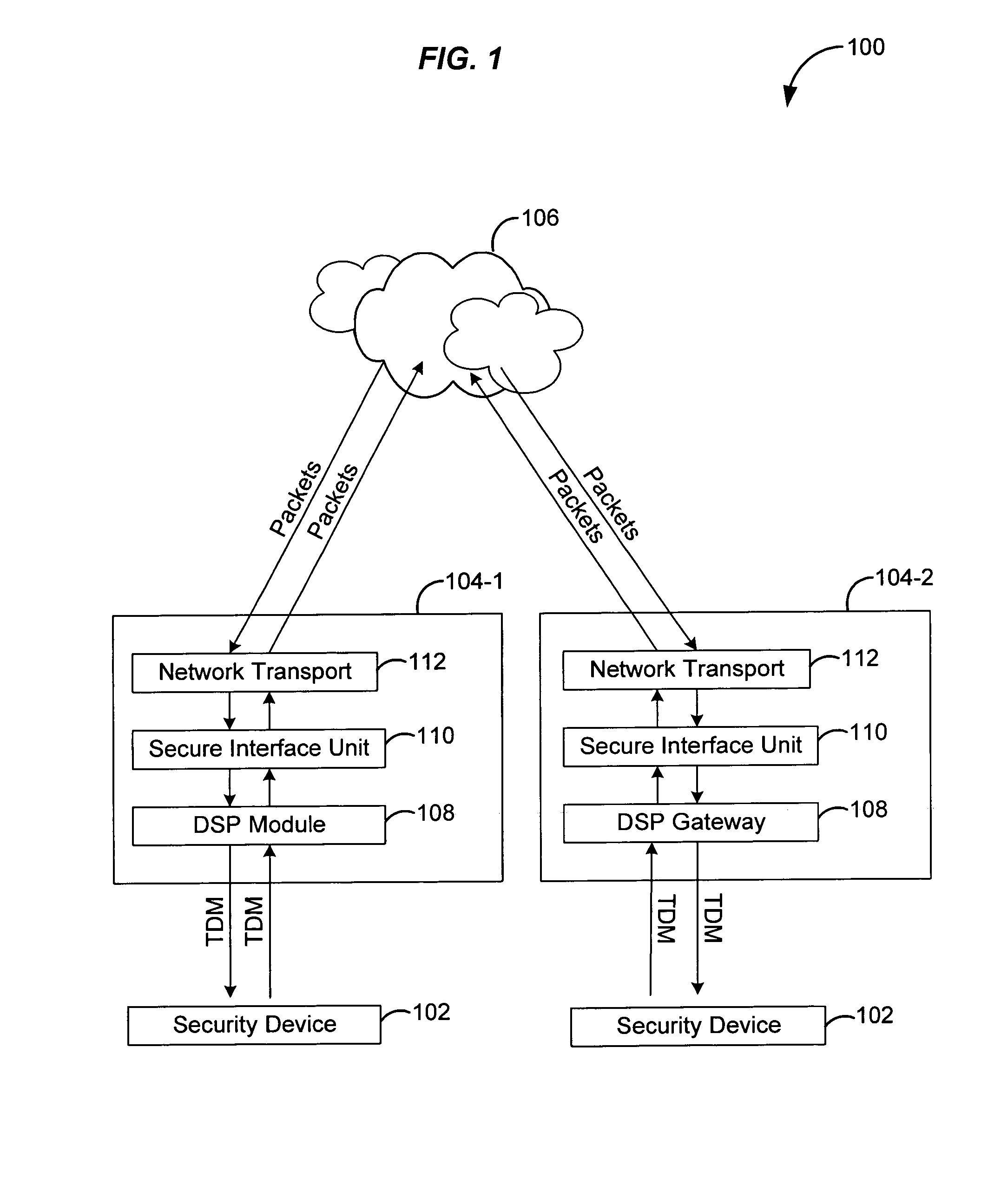 Non-relay initialization for modems