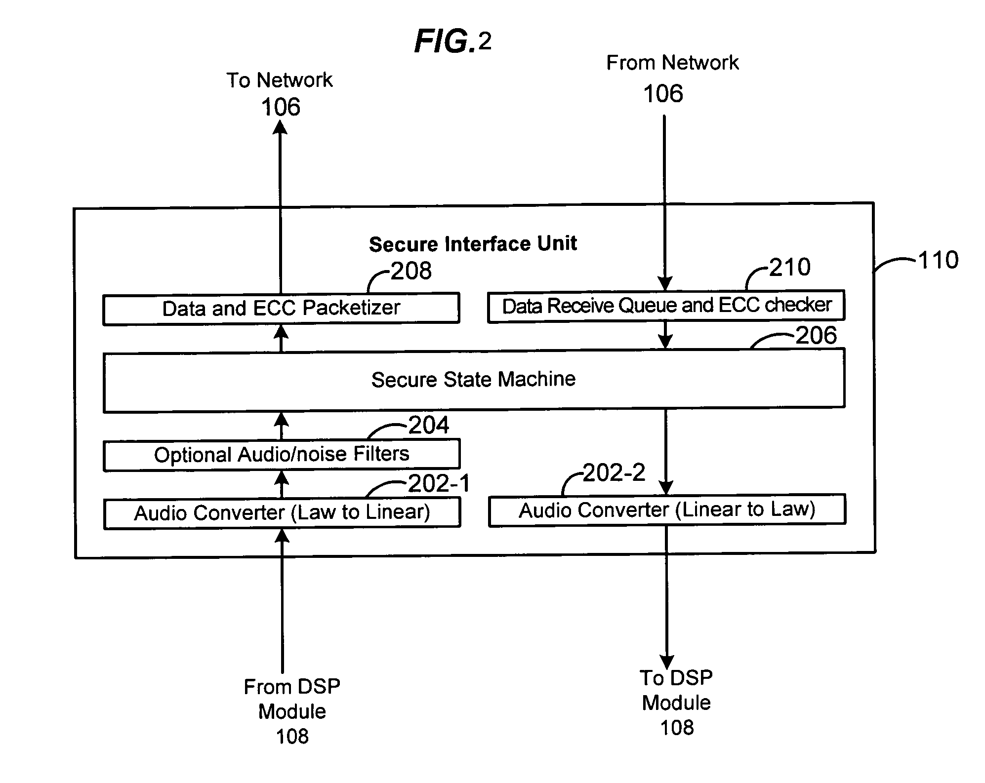 Non-relay initialization for modems