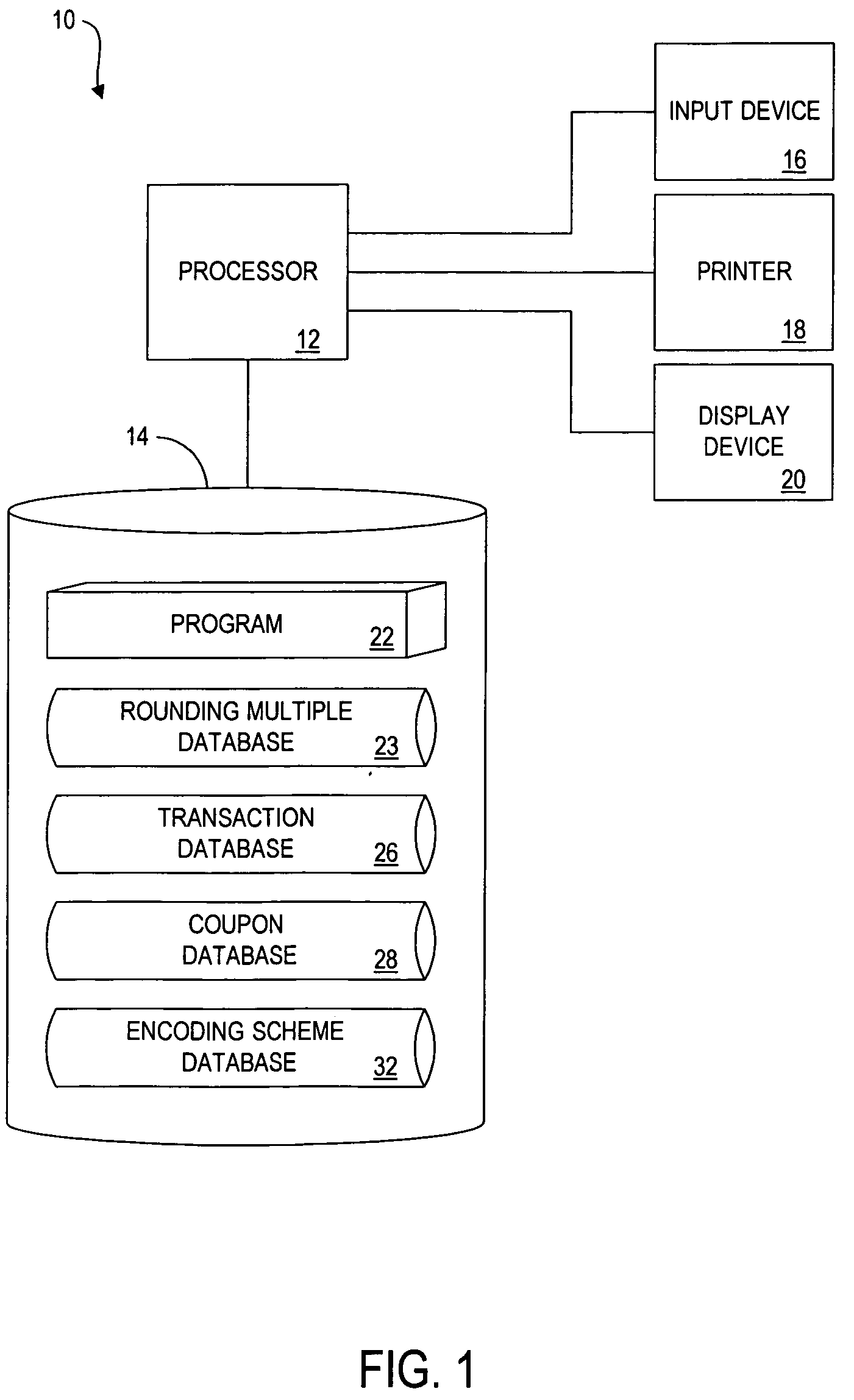 Method and apparatus for generating a coupon