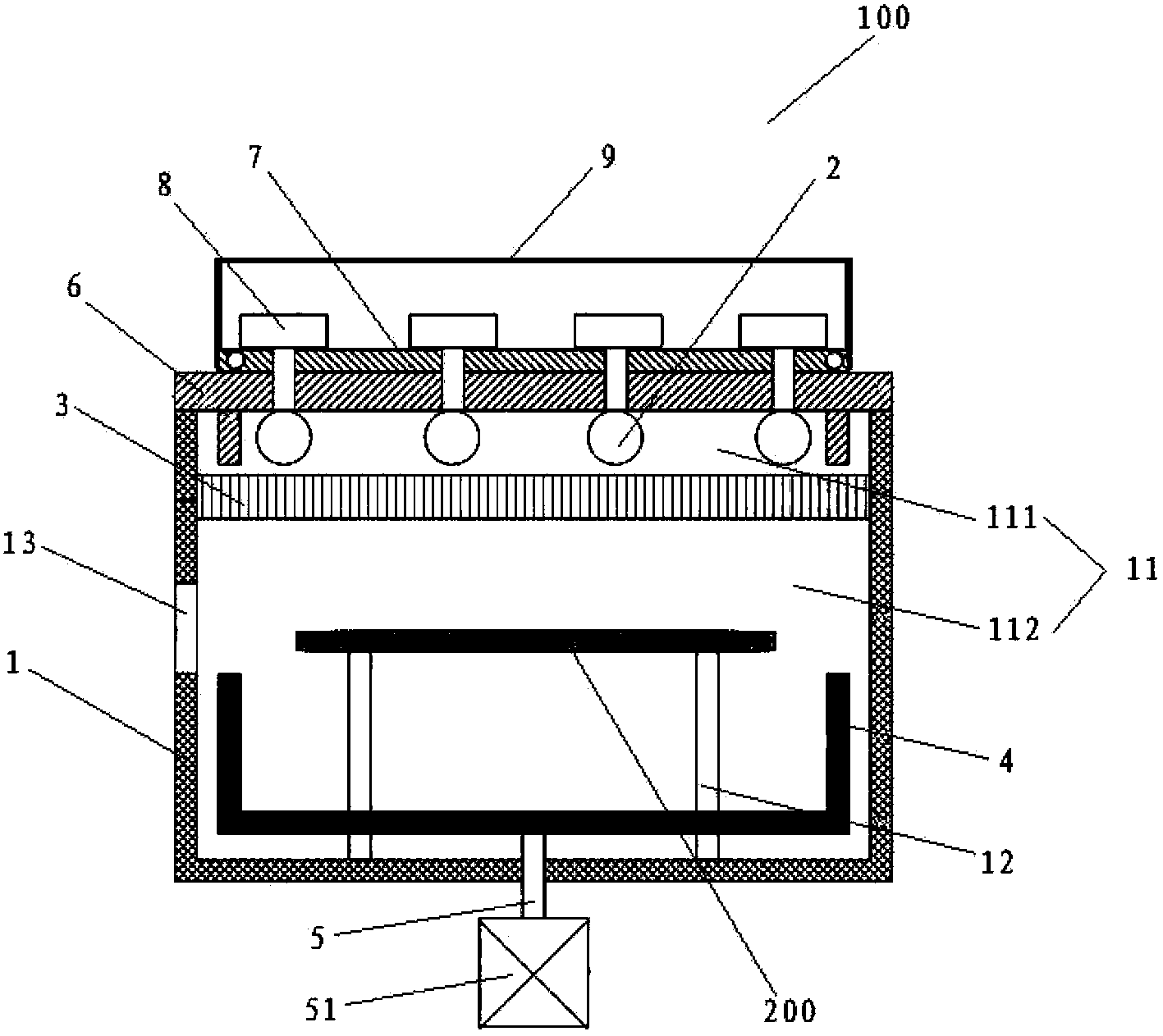 Physical vapor deposition equipment and physical vapor deposition process