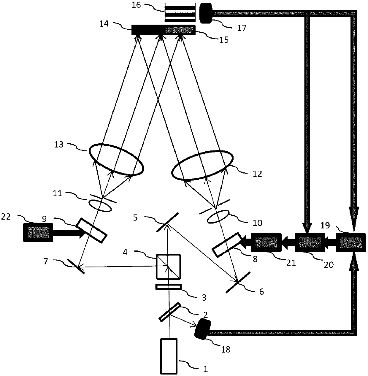 Fringe locking type holographic interference photoetching system and fringe locking method
