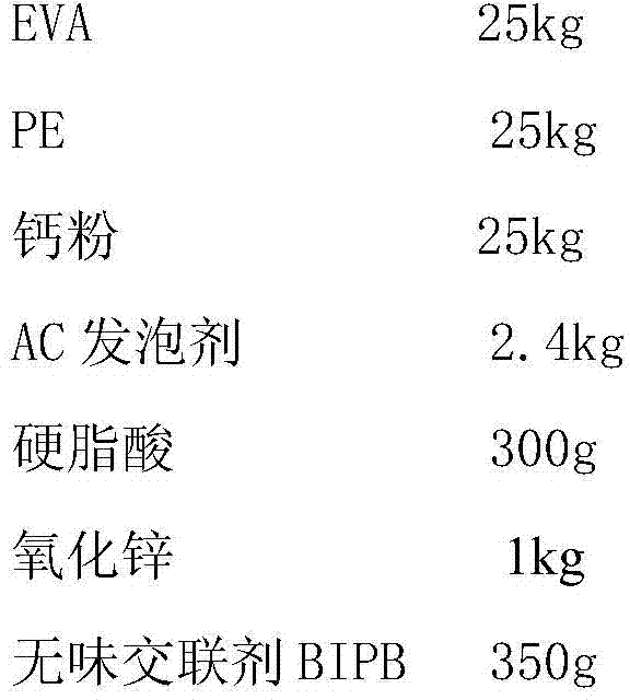 A kind of ammonia removal agent for rubber and plastic foam products and preparation method thereof