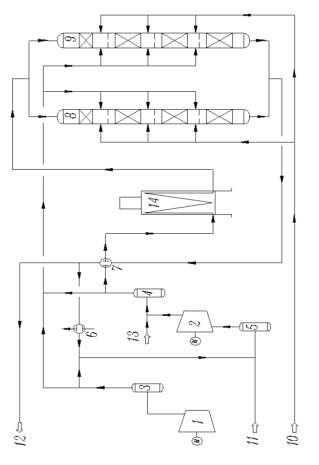 Device and method for burning catalyst of fixed bed reactor