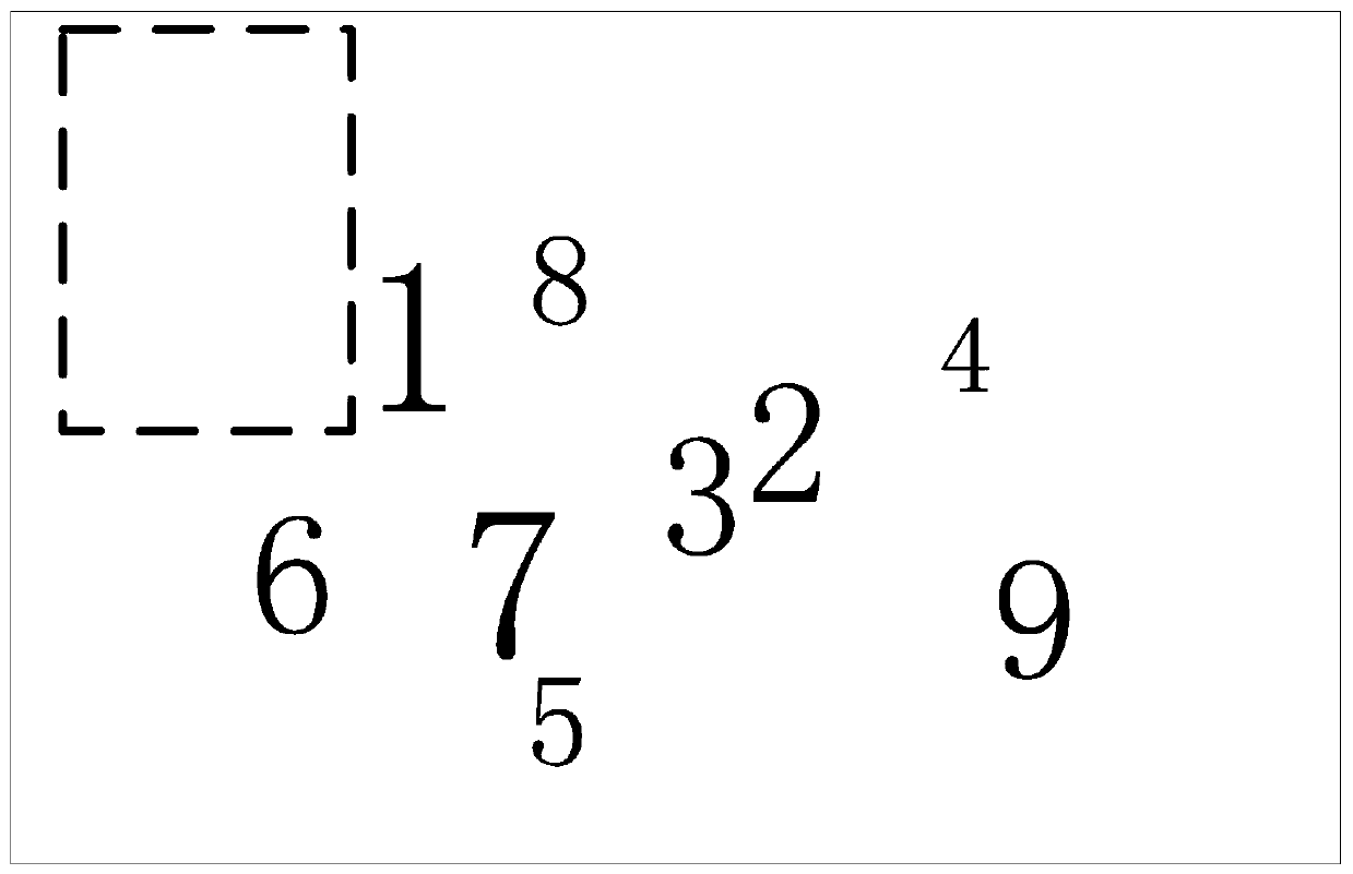 A shooting method and mobile terminal