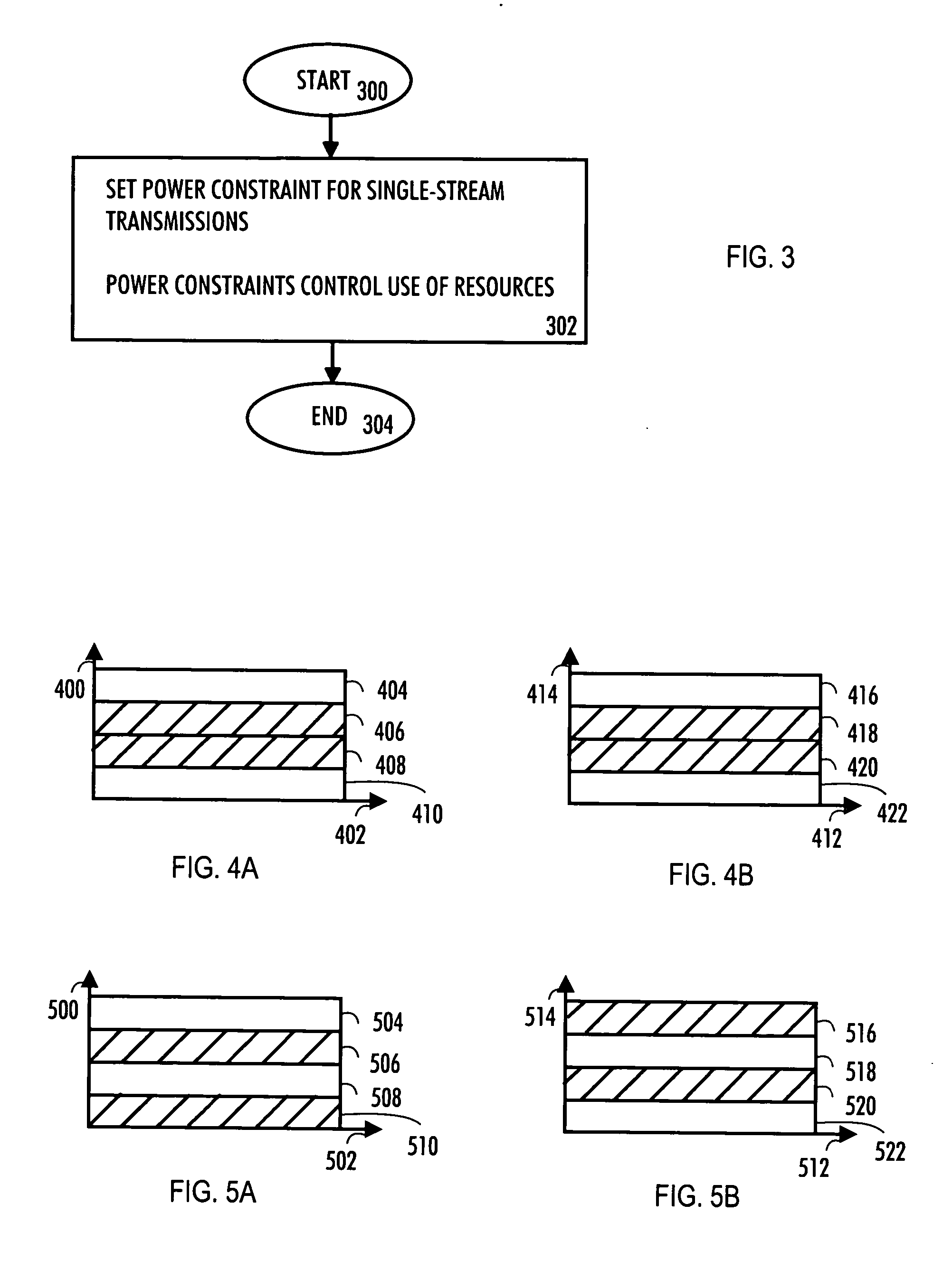 Interference control method, network element, device, computer program product and computer program distribution medium