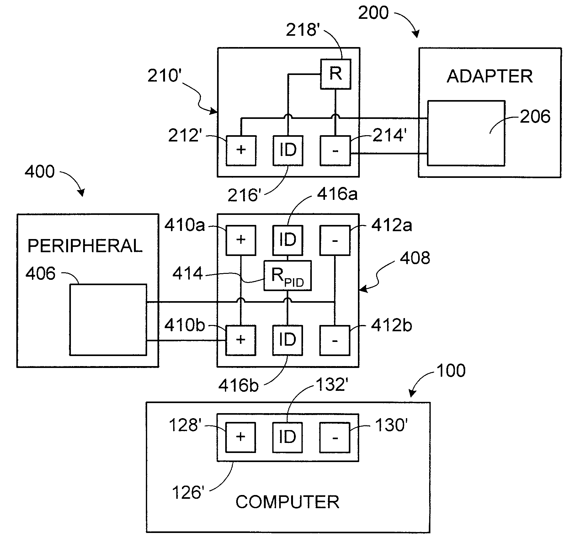 Power adapter identification