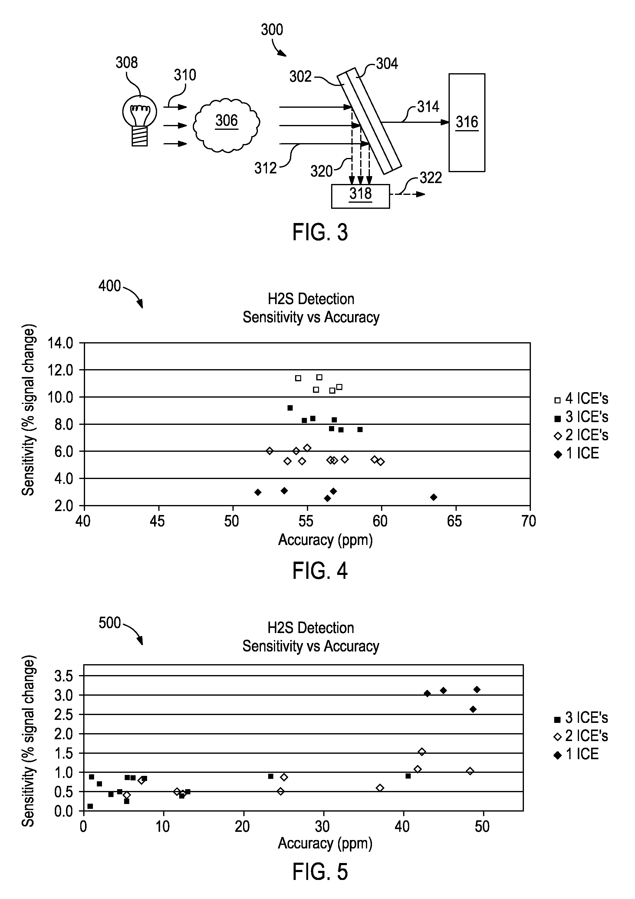 Methods and devices for optically determining a characteristic of a substance