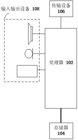 Virtual object wind animation rendering method and device, storage medium, electronic device