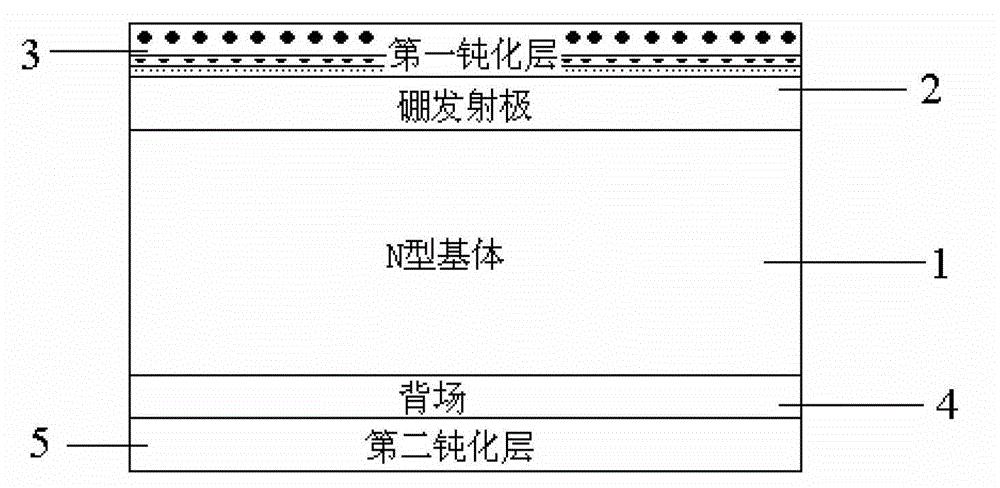 N type crystalline silicon solar battery and manufacturing method thereof