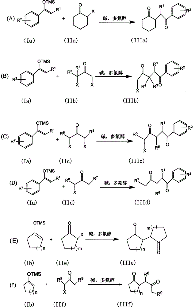 Catalyst-free method for synthesizing 1,4-diketone compounds