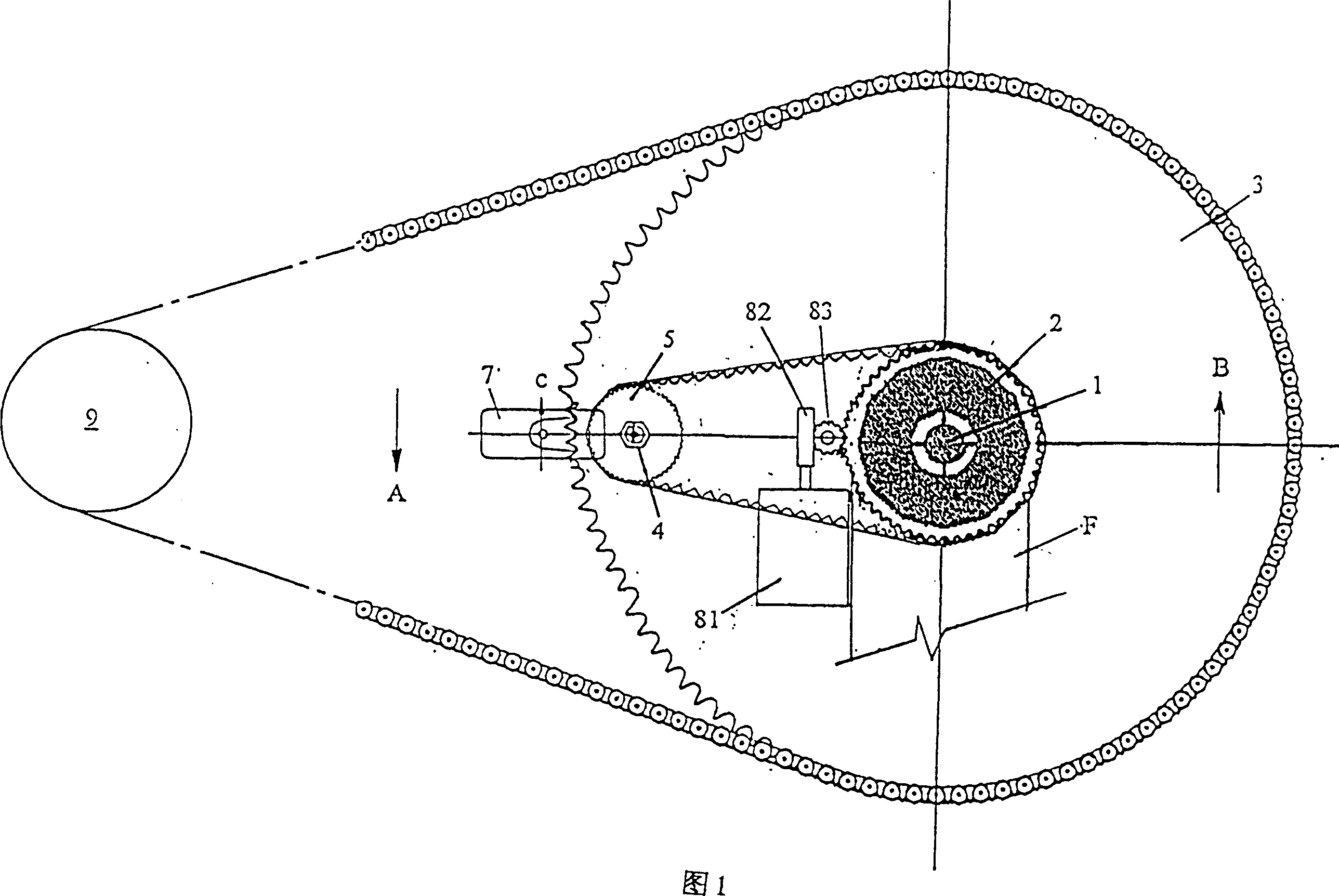 Elliptic motion trace pedal system