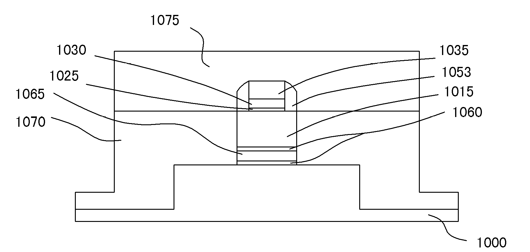 Method for manufacturing fin type field effect transistor and semiconductor structure formed by fin type field effect transistor