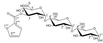 Furoate glucoside analogue 1 and purpose thereof of using as alpha-glycosidase inhibitor