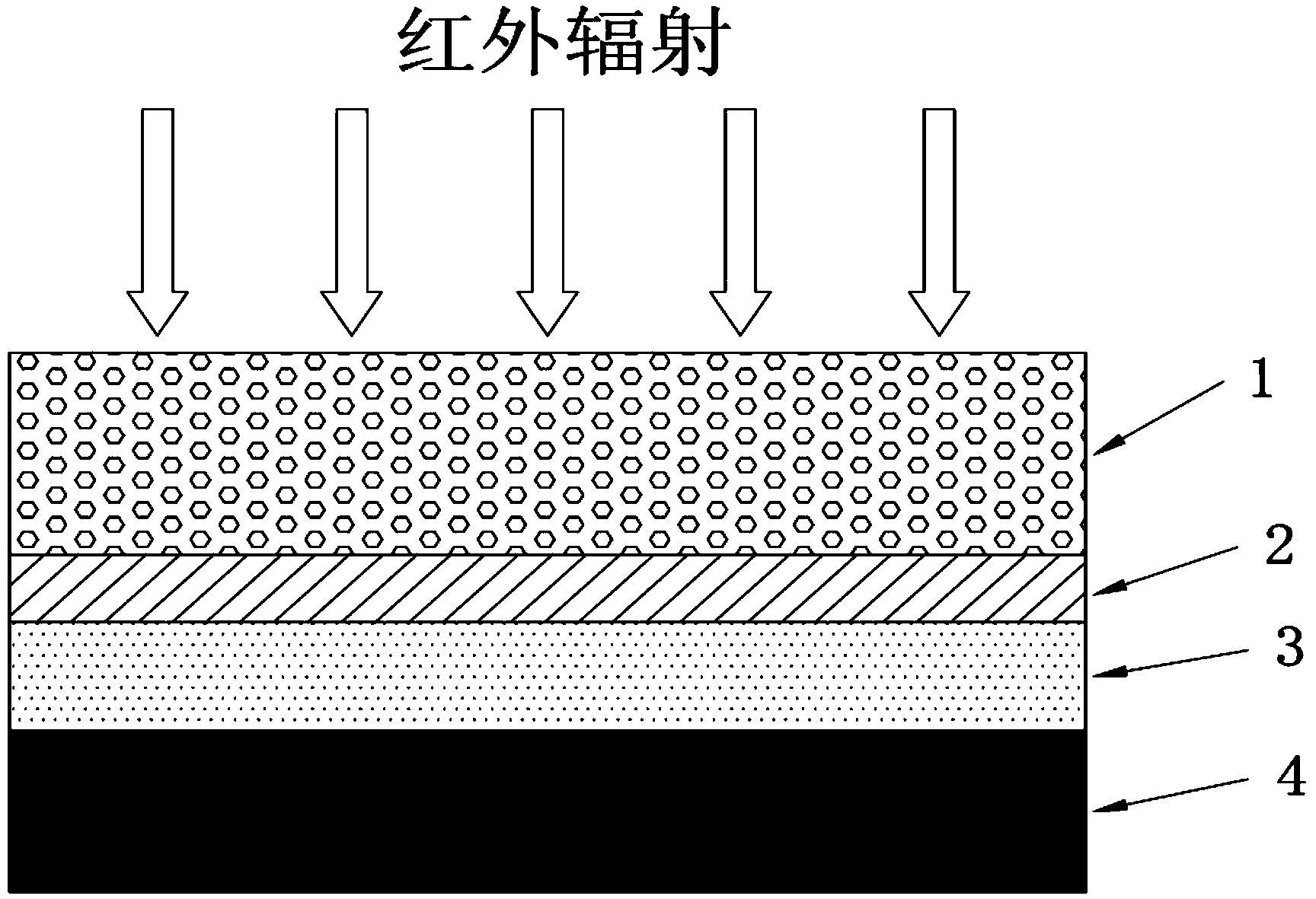 Absorbing layer structure for non-refrigeration long-wave infrared detector