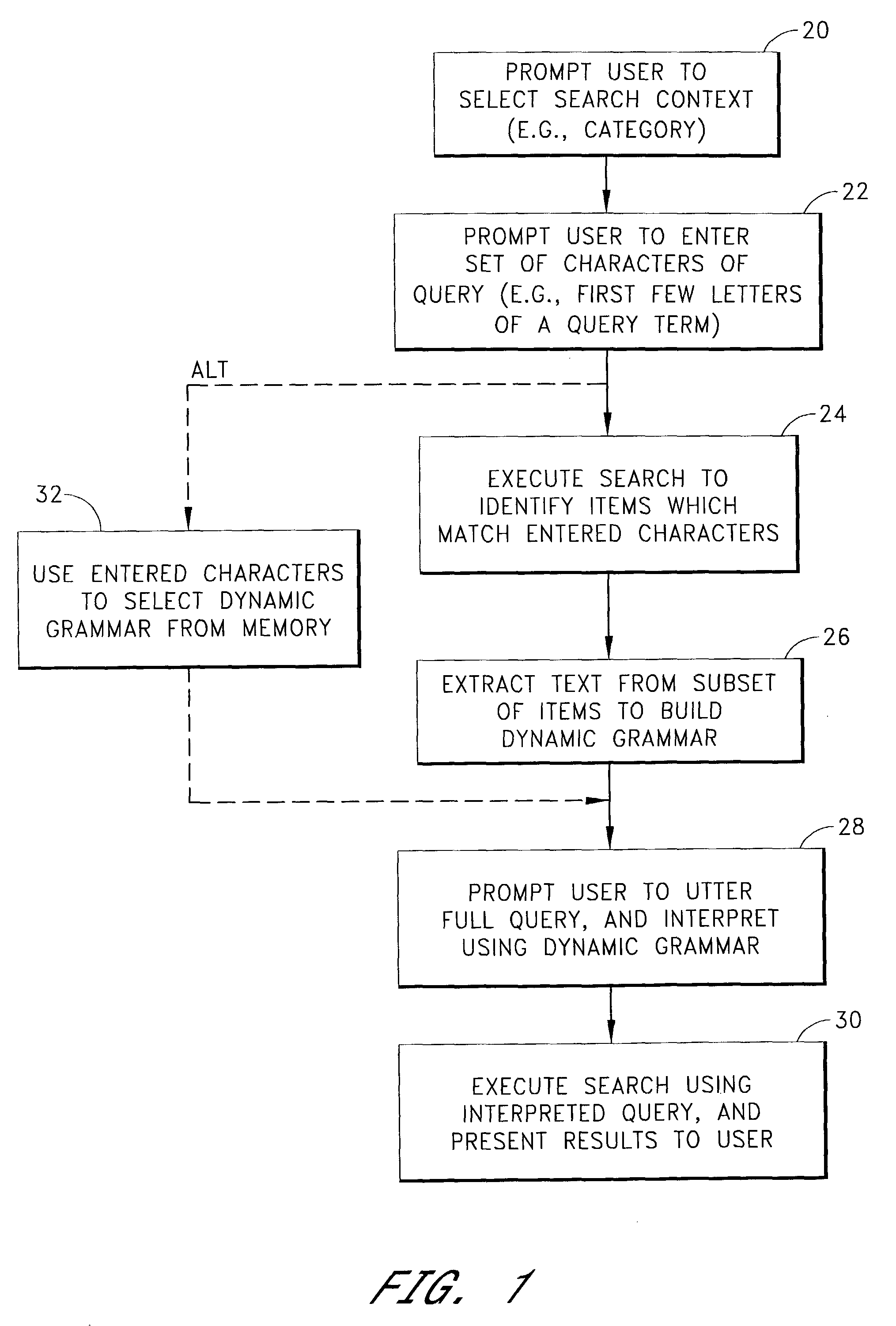 Generation and selection of voice recognition grammars for conducting database searches