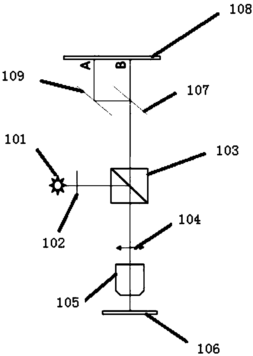 Automatic focusing microscope system