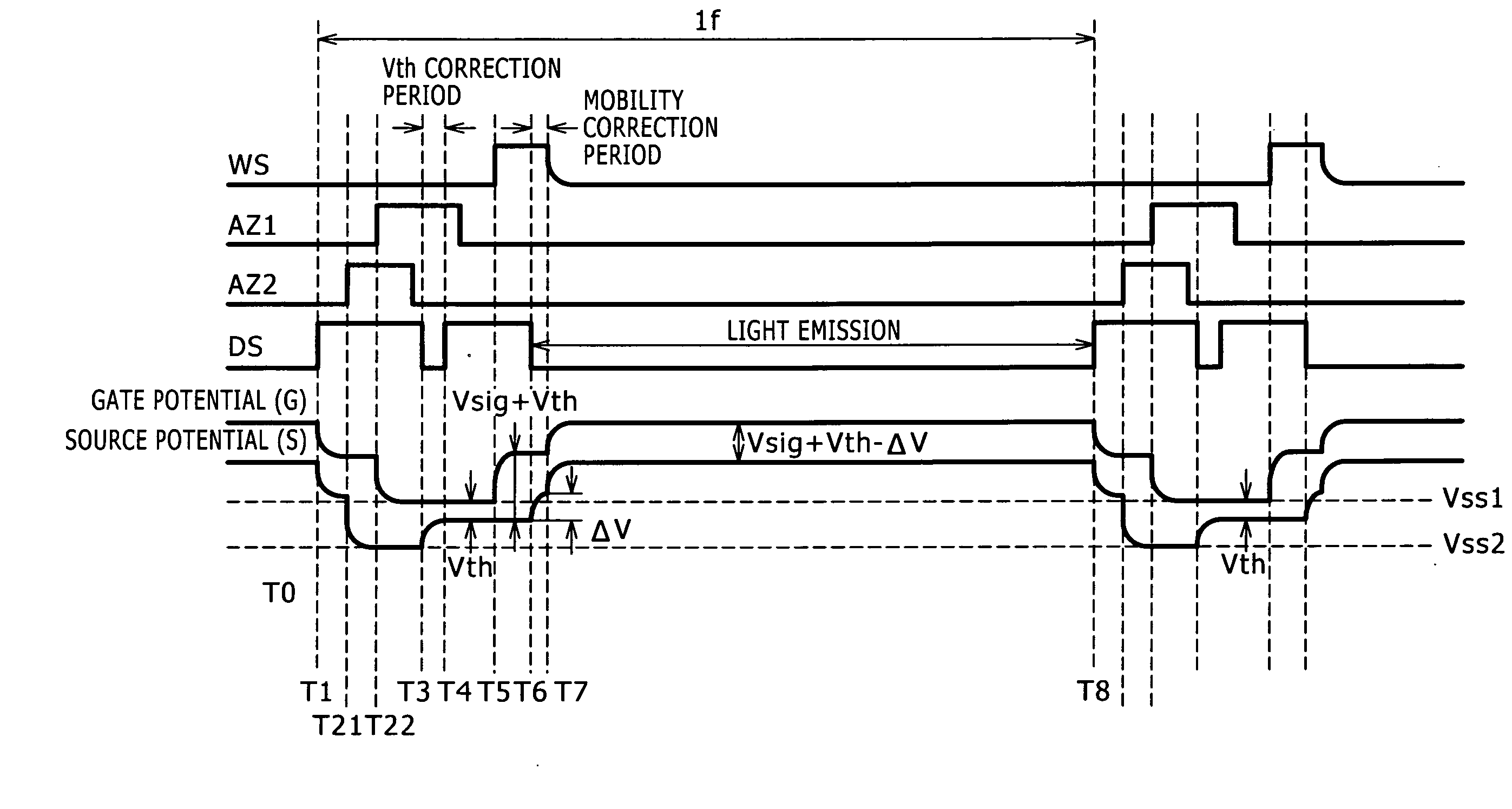 Display apparatus and driving method therfor
