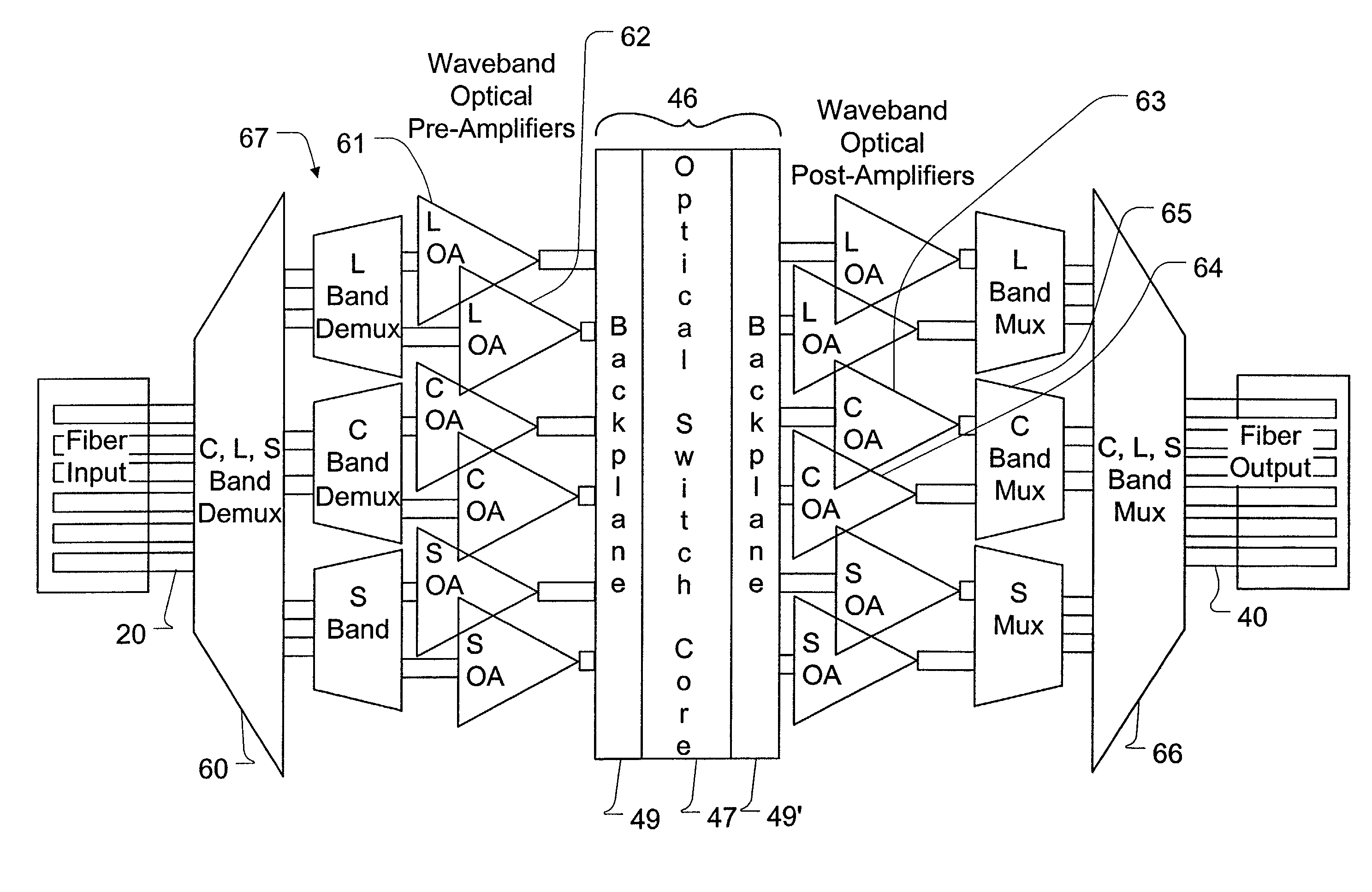 Optical amplification in photonic switched crossconnect systems