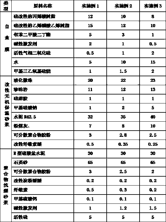 A kind of anti-crack waterproof self-healing membrane external wall external thermal insulation system and preparation method thereof