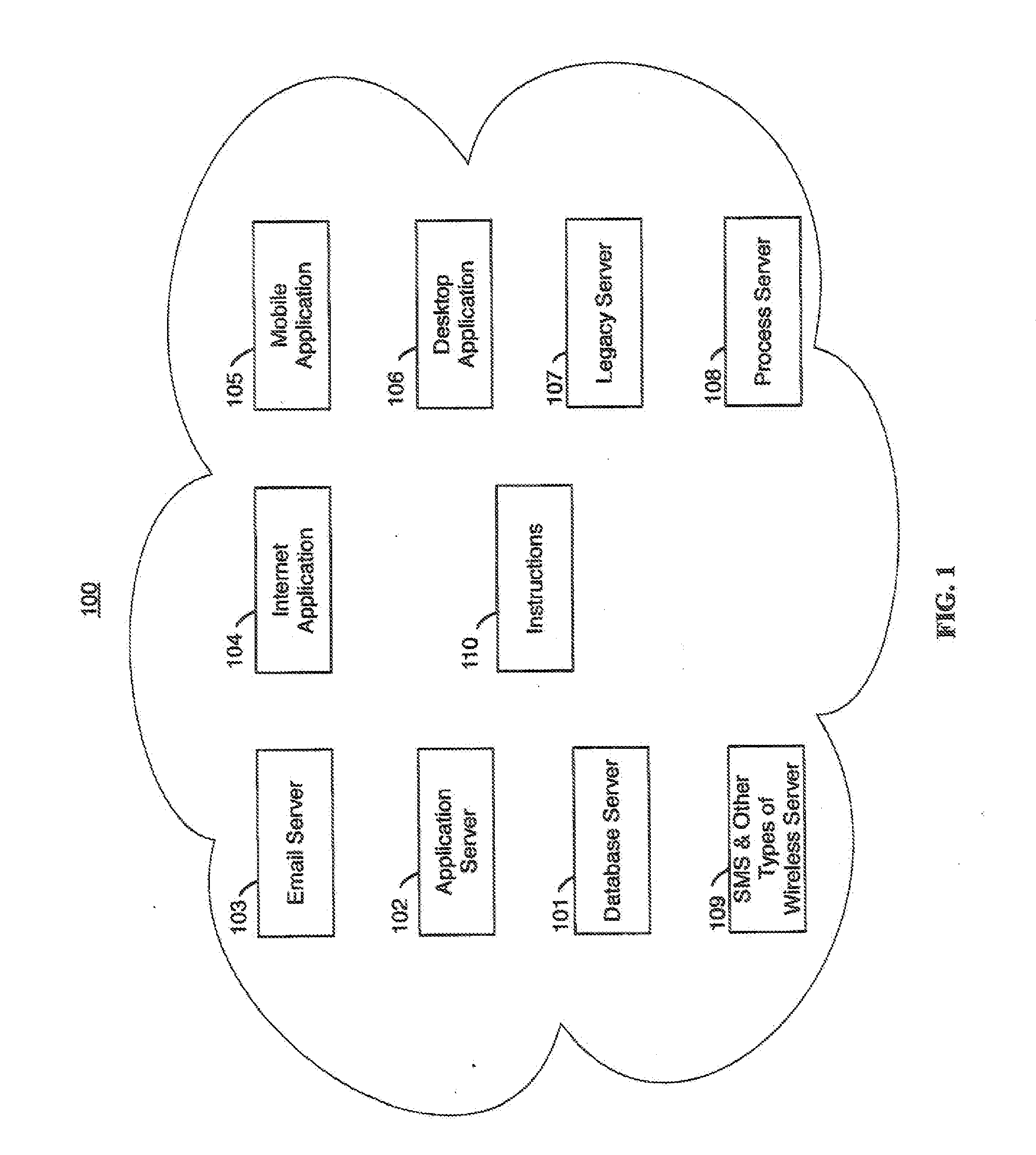 Method and apparatus for sociable computing in ad-hoc and configured peer-to-peer networks