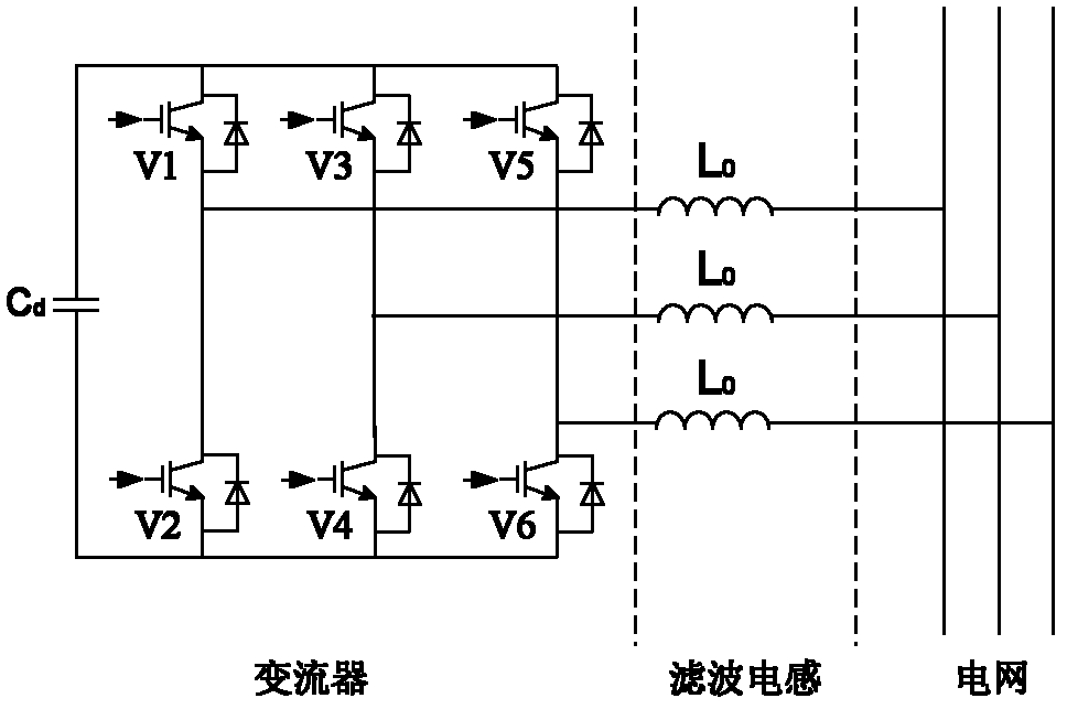 A New Switching Control Method of APF Based on Hybrid System Theory