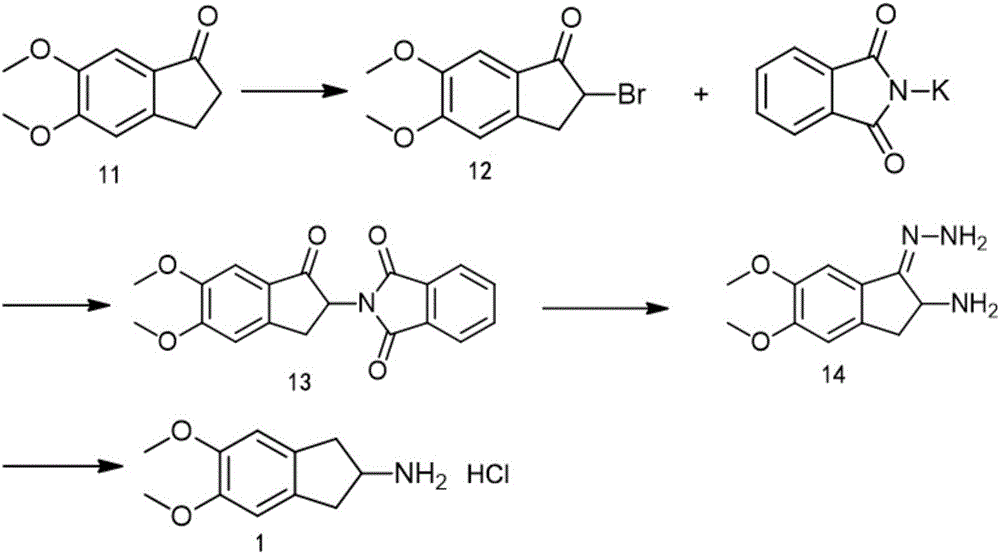 Synthesis method of 2-aminoindane derivative and product of 2-aminoindane derivative