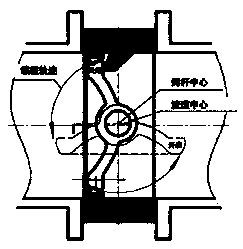 Double-eccentric butterfly valve