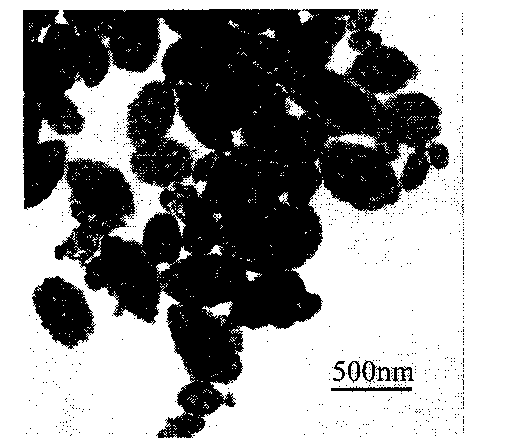 Hollow silkworm cocoon-shaped porous nickel oxide nano material and preparation method thereof