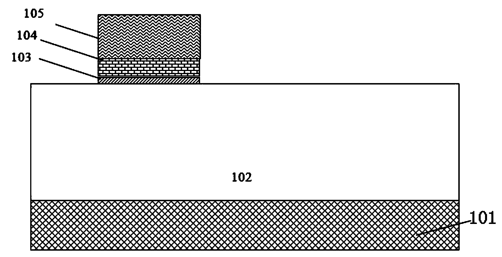 Radio frequency LDMOS device and manufacture method