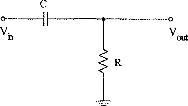 Fast-settling DC offset removal circuits with continuous cutoff frequency switching