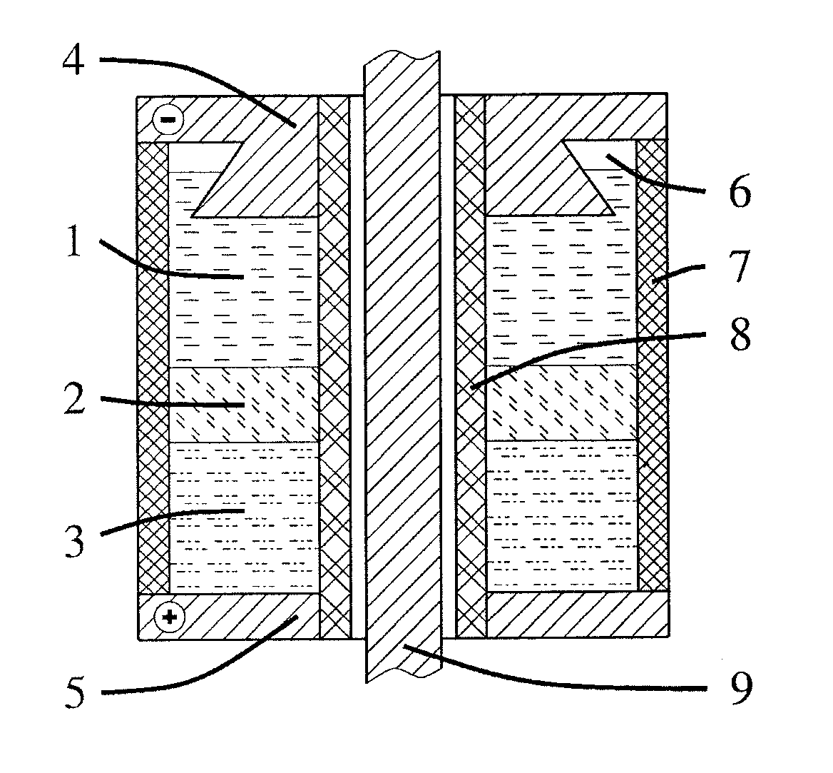 Arrangement and method for storing electric energy in electrochemical cells with a large diameter and high storage capacity