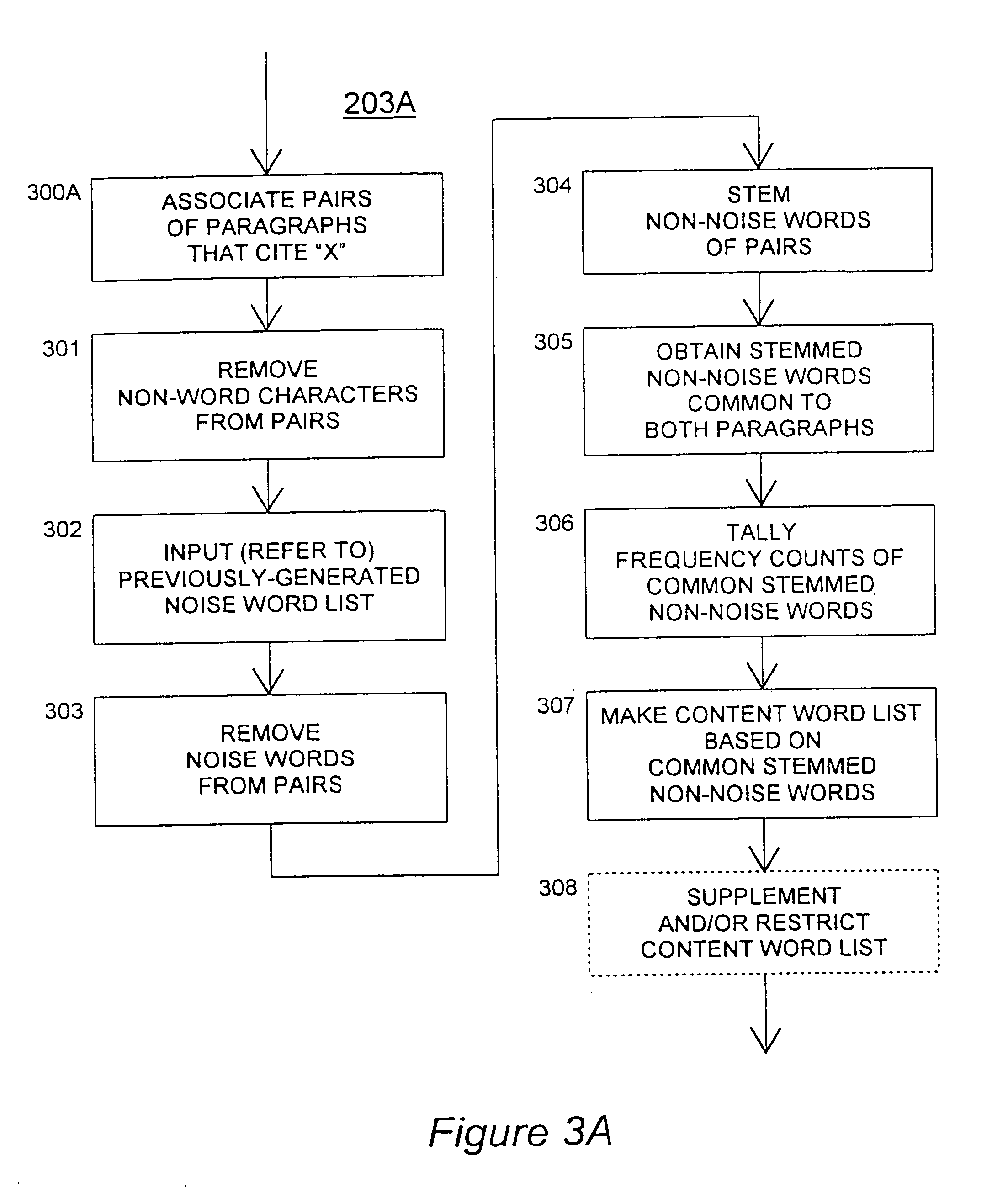 Automated system and method for generating reasons that a court case is cited