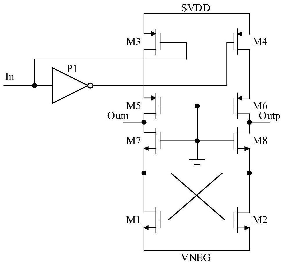 A negative voltage level shift control circuit and method