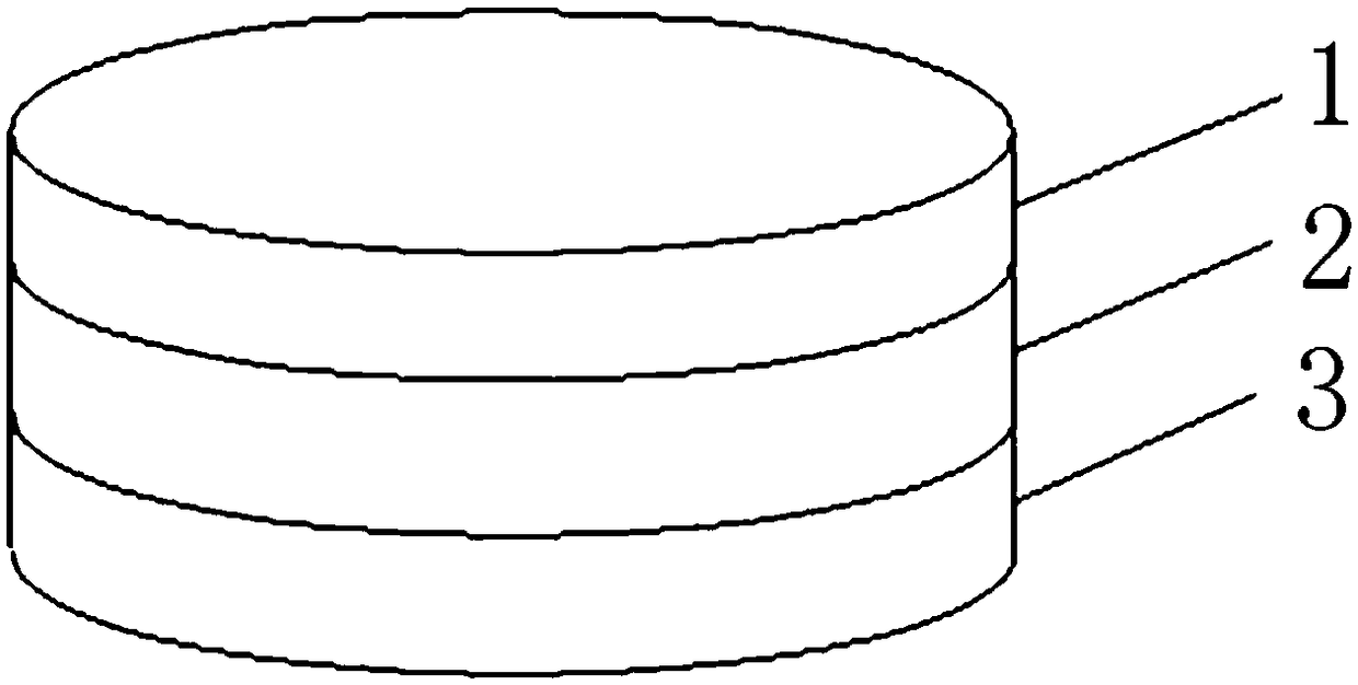 A method for predicting the safe storage life of double-base propellant charges