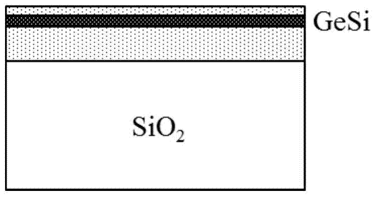 Controllable preparation method of germanium-silicon nano lower-dimension structure and germanium-silicon nano lower-dimension structure