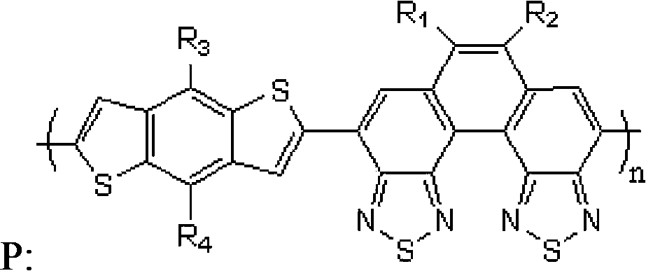 Benzodithiophene-benzodi(benzothiadiazole) containing copolymer, preparation and application thereof